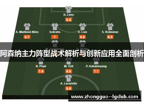 阿森纳主力阵型战术解析与创新应用全面剖析