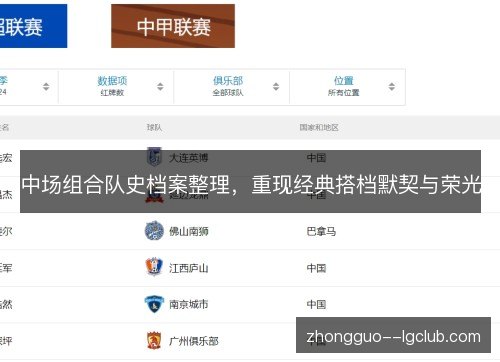 中场组合队史档案整理,重现经典搭档默契与荣光 中场组合队史档案整理,重现经典搭档默契与荣光